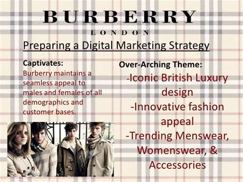 burberry digital strategy.